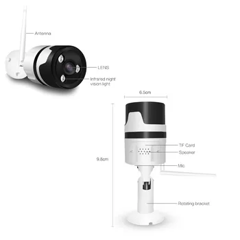 

1080P WiFi IP Camera 180 Degree Outdoor Waterproof 2.0MP Wireless Security Camera Metal Body Two way Audio TF Card Slot