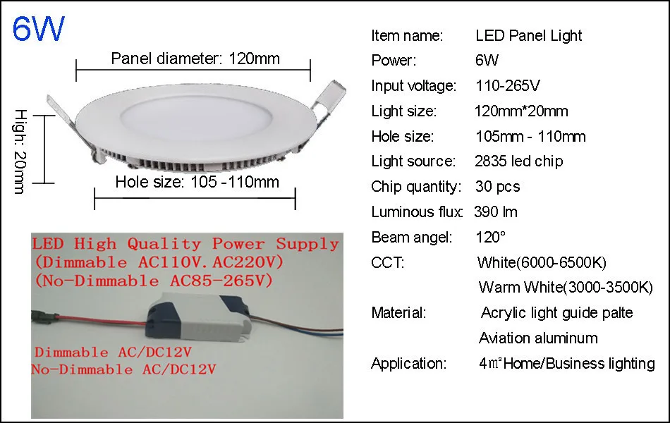 Светодиодный ультра тонкий светодиодный светильник 3 Вт 4 Вт 6 Вт 9 Вт 12 Вт 15 Вт 18 Вт круглое потолочное утопленное пятно светильник AC85-265V Painel лампа CE UL