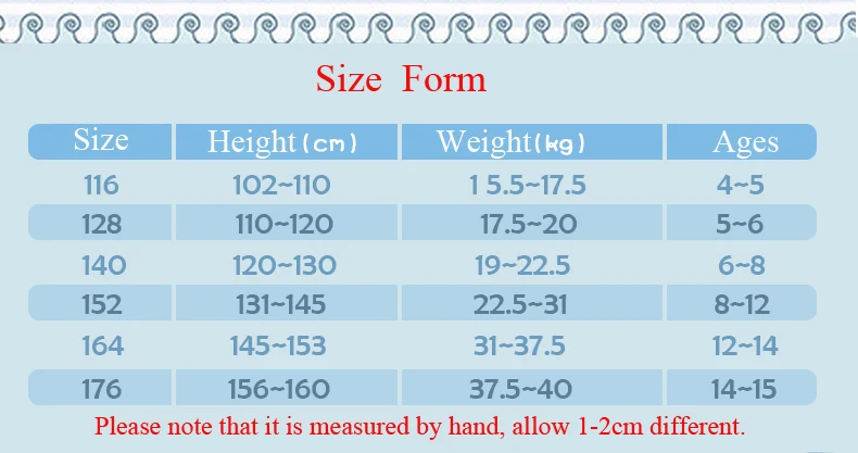 size
