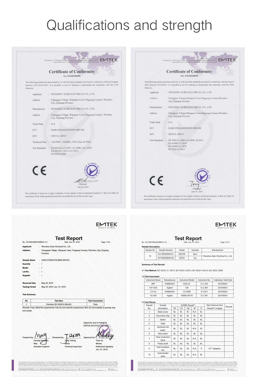 aeProduct.getSubject()