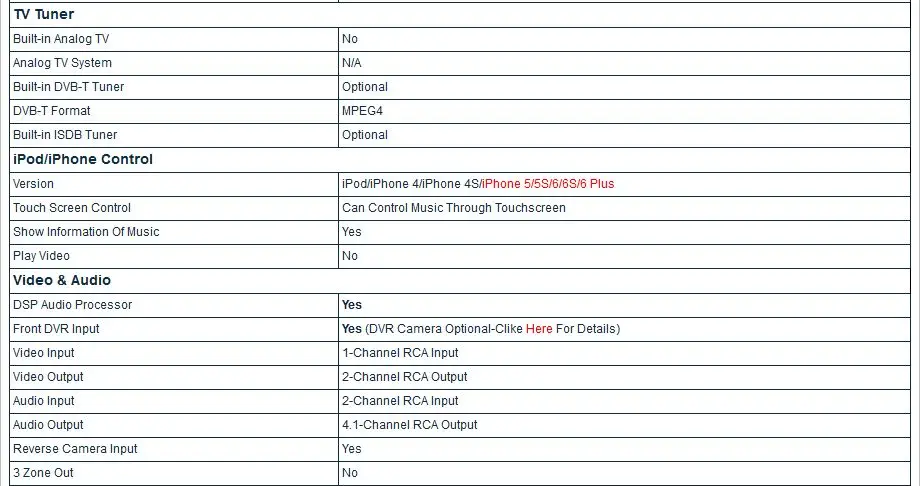 Sale 8" Capacitive Touch Special Car DVD for Ford Tourneo with External WIFI/3G Dongle Support & Front DVR Camera Support 8 Sale 8" Capacitive Touch Special Car DVD for Ford Tourneo with External WIFI/3G Dongle Support & Front DVR Camera Support 8