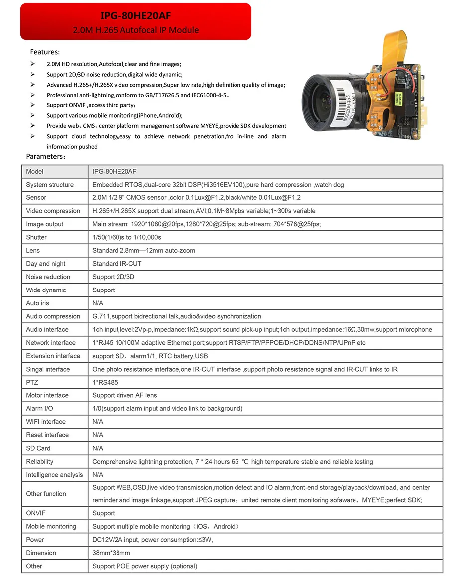 Parameters for IPG-80HE20AF