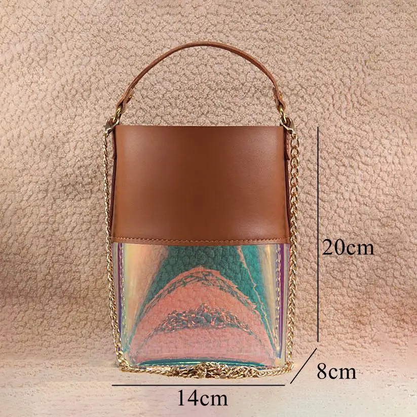 size