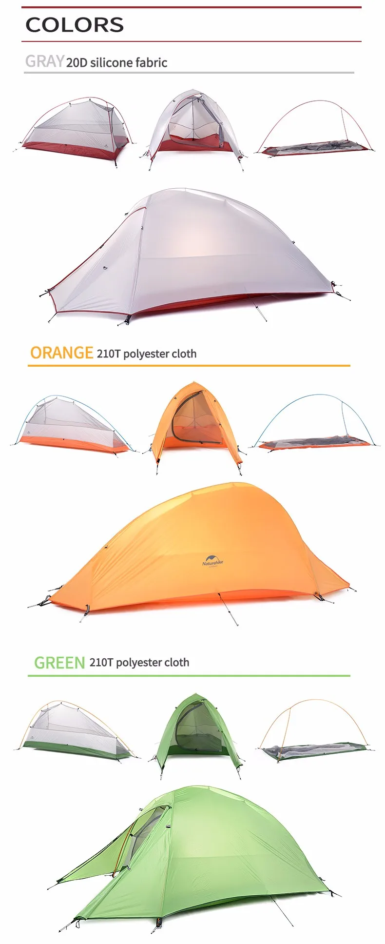 aeProducto.getSubject()