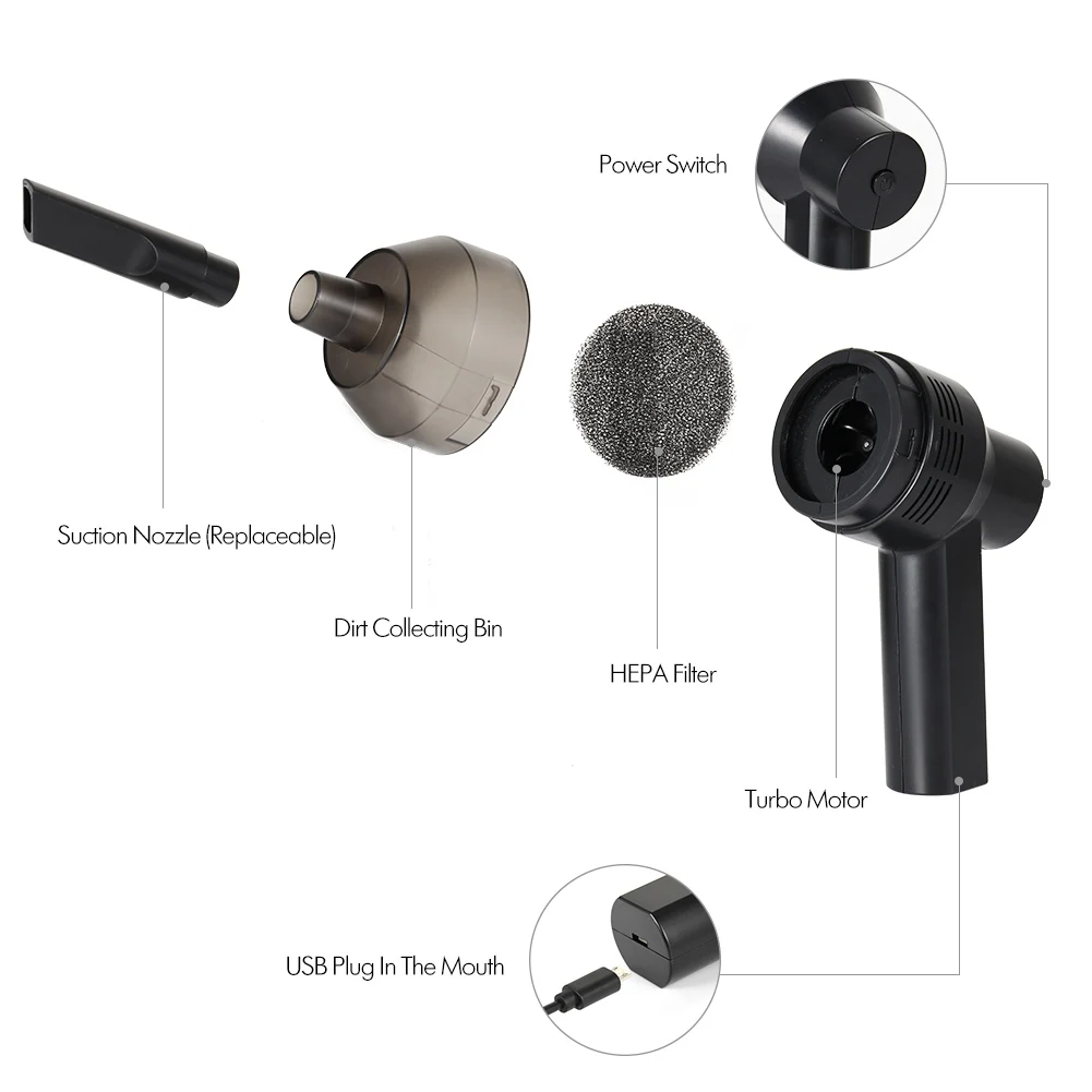 Мини USB Перезаряжаемый пылесос компьютерная клавиатура Щетка Насадка пылесборник ручной присоска чистый набор HTQ99