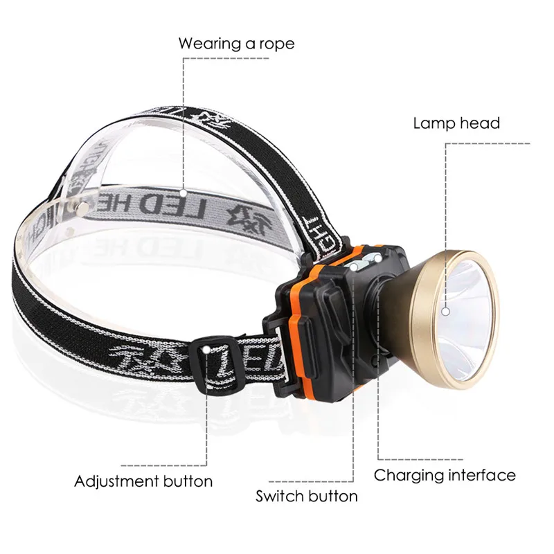 headlamp (2)