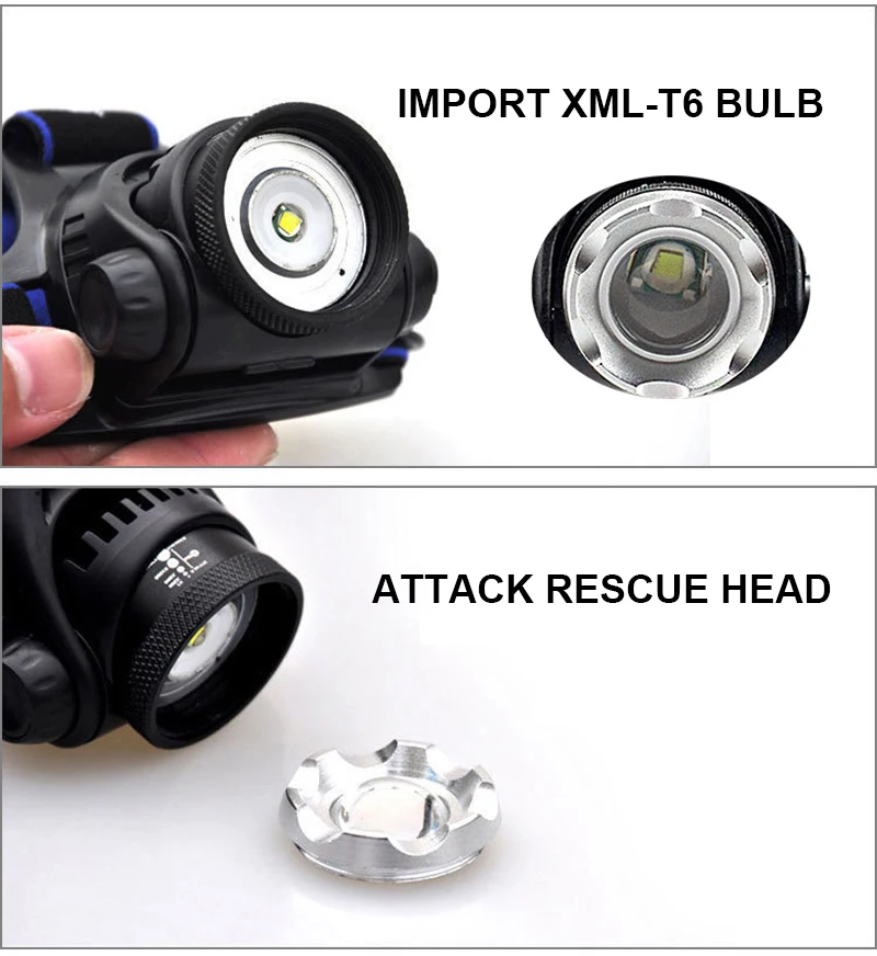 11-lampe frontale puissante rechargeable a led