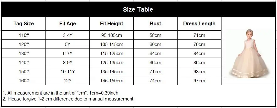size table