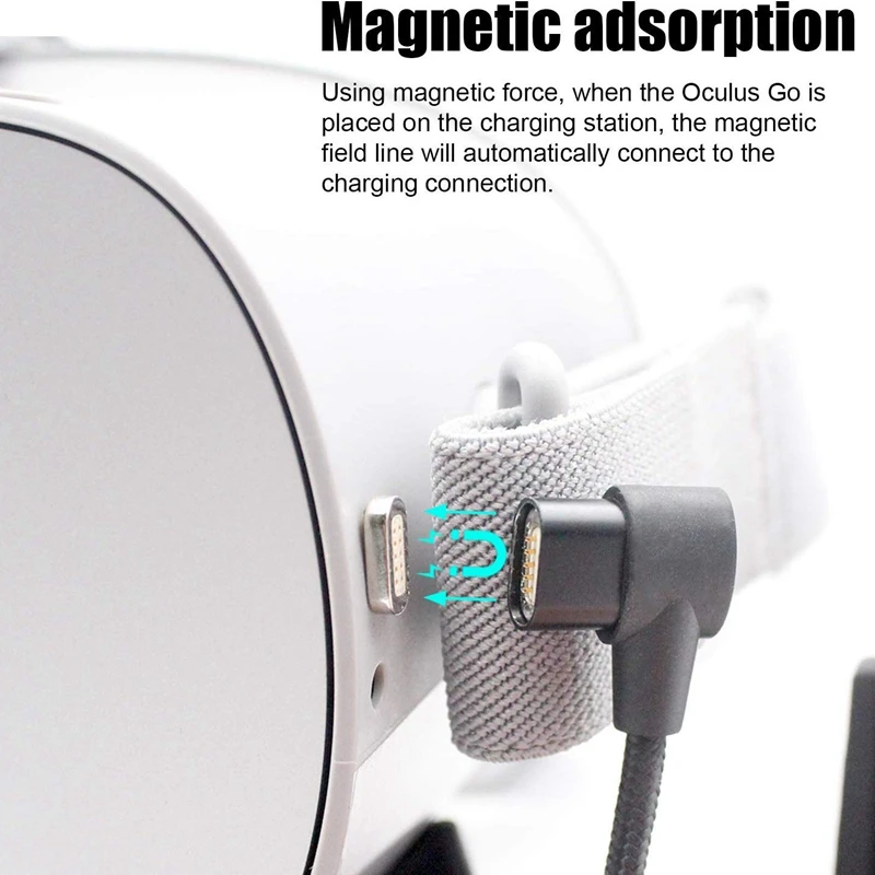 Amvr Automatic Magnetic Charger Station/Stand For Charging And Display Oculus Go Headset