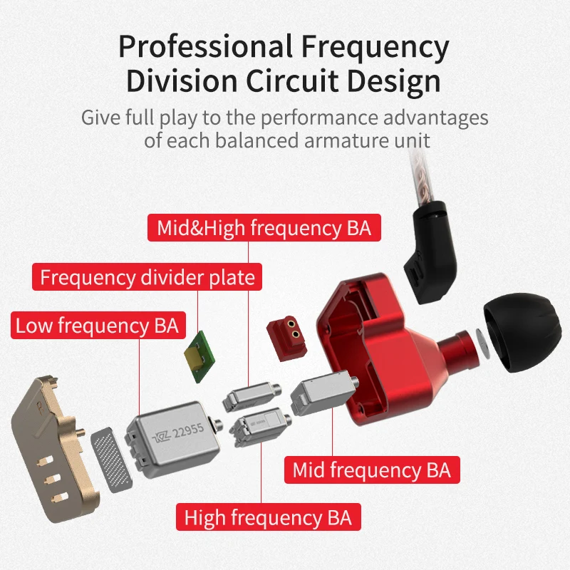 KZ BA10 Earphone Balanced Armature Driver 5BA HIFI Bass Earbuds In Ear Earphone Sport Headset Noise Cancelling Earphone ZS10 ZST