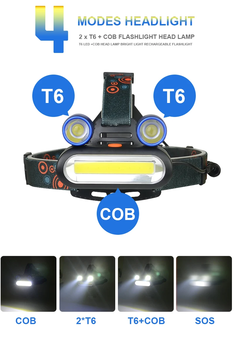 Светодиодный налобный фонарь, налобный светильник, вспышка, светильник T6 COB 35000лм, светодиодный светильник с зарядкой от USB, 18650/AA, фонарь для рыбалки, фронтальный фонарь