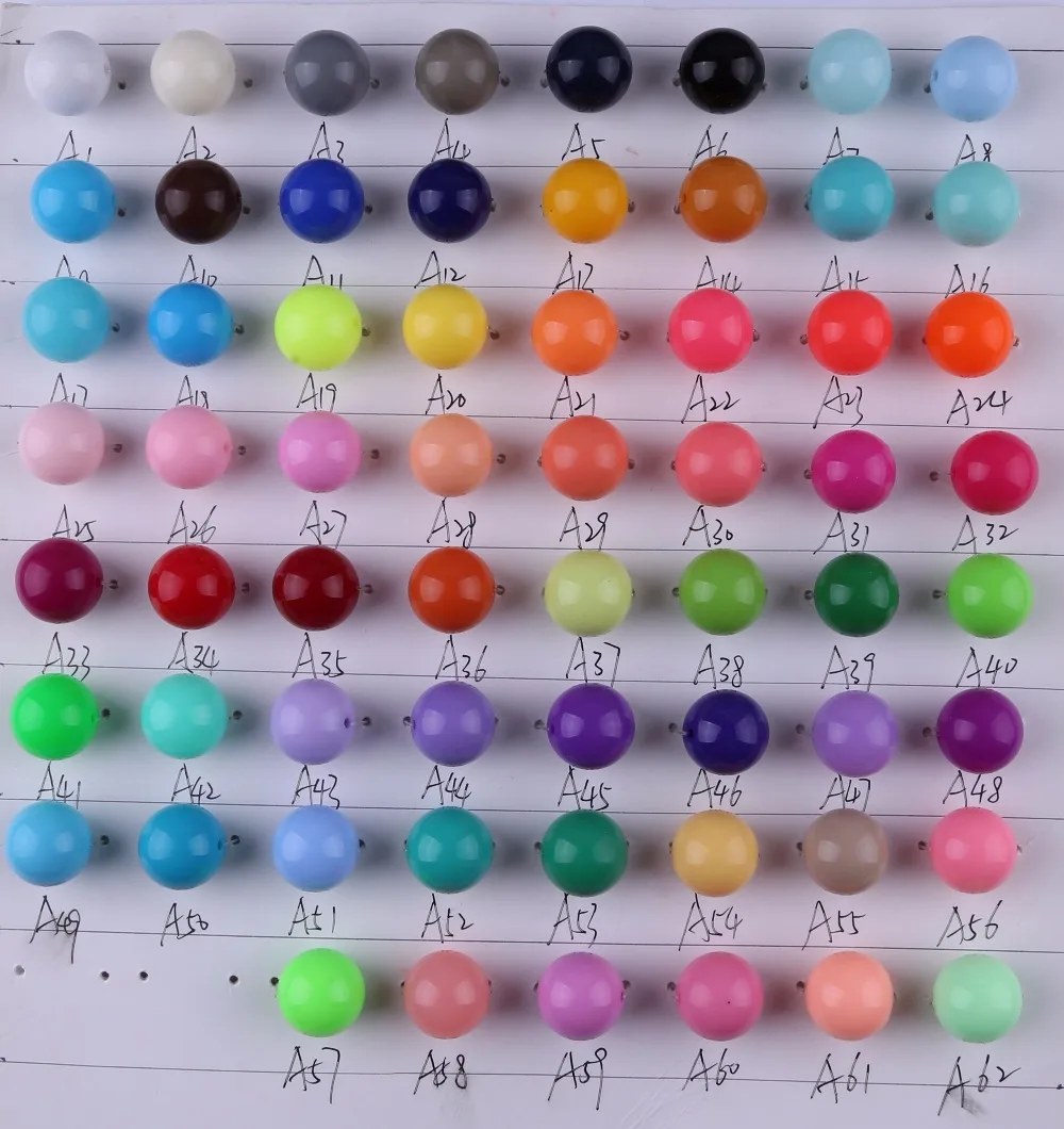 aeProduct.getSubject()