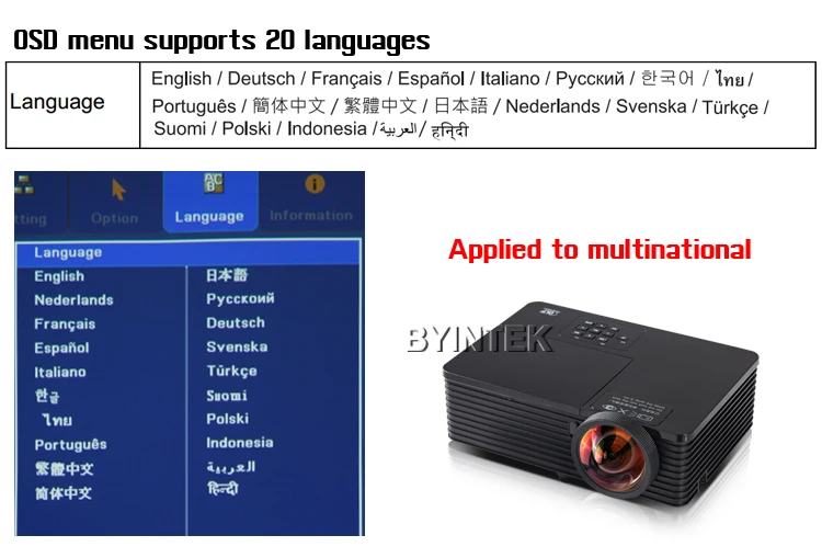 BT180