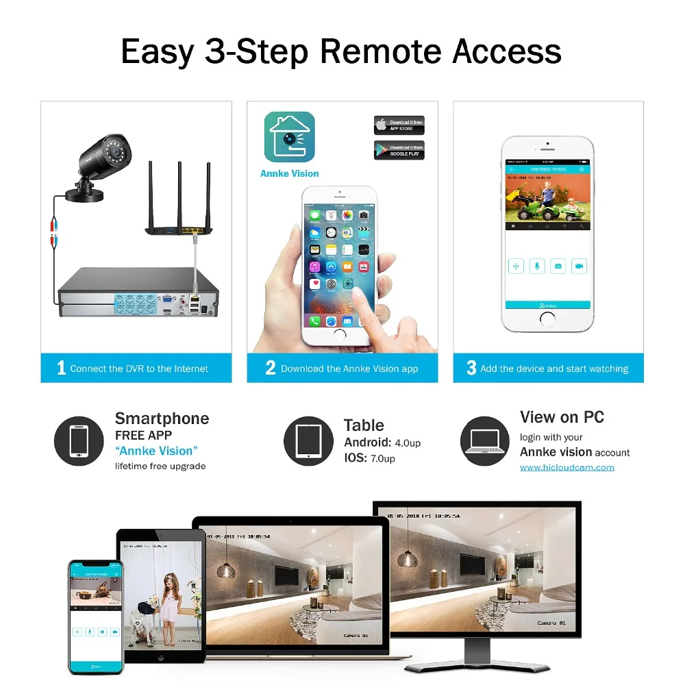  ANNKE 8CH 1080P Video Security System 5in1 1080N H.264+ DVR With 8X HD TVI Smart IR Bullet Weatherp - 32957557268