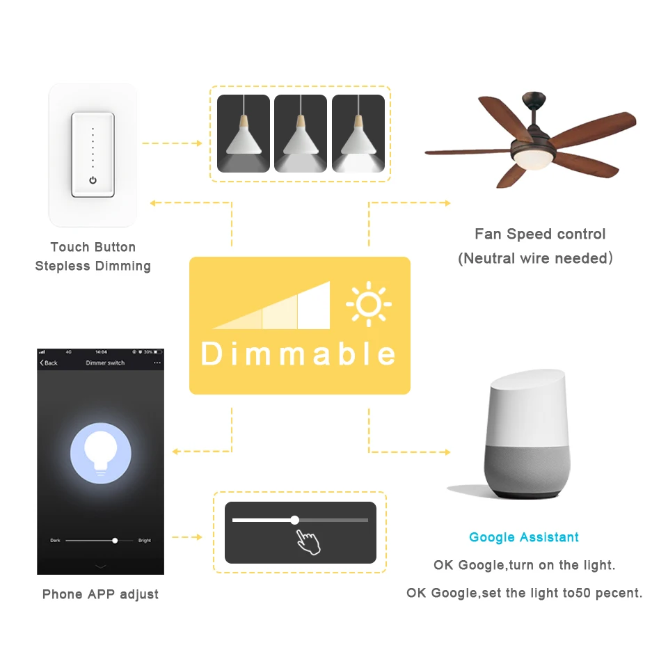 Dimmer_05