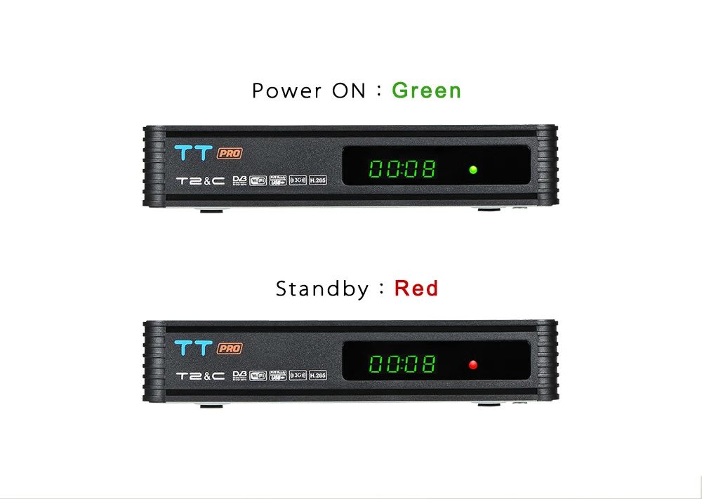 GTMEDIA TT PRO DVB-T2/T наземный ТВ приемник Цифровое ТВ высокой четкости тюнер рецептор MPEG4 DVB T2 H.265 DVB-C ТВ коробка+ 1 год CCCAM 4 линии