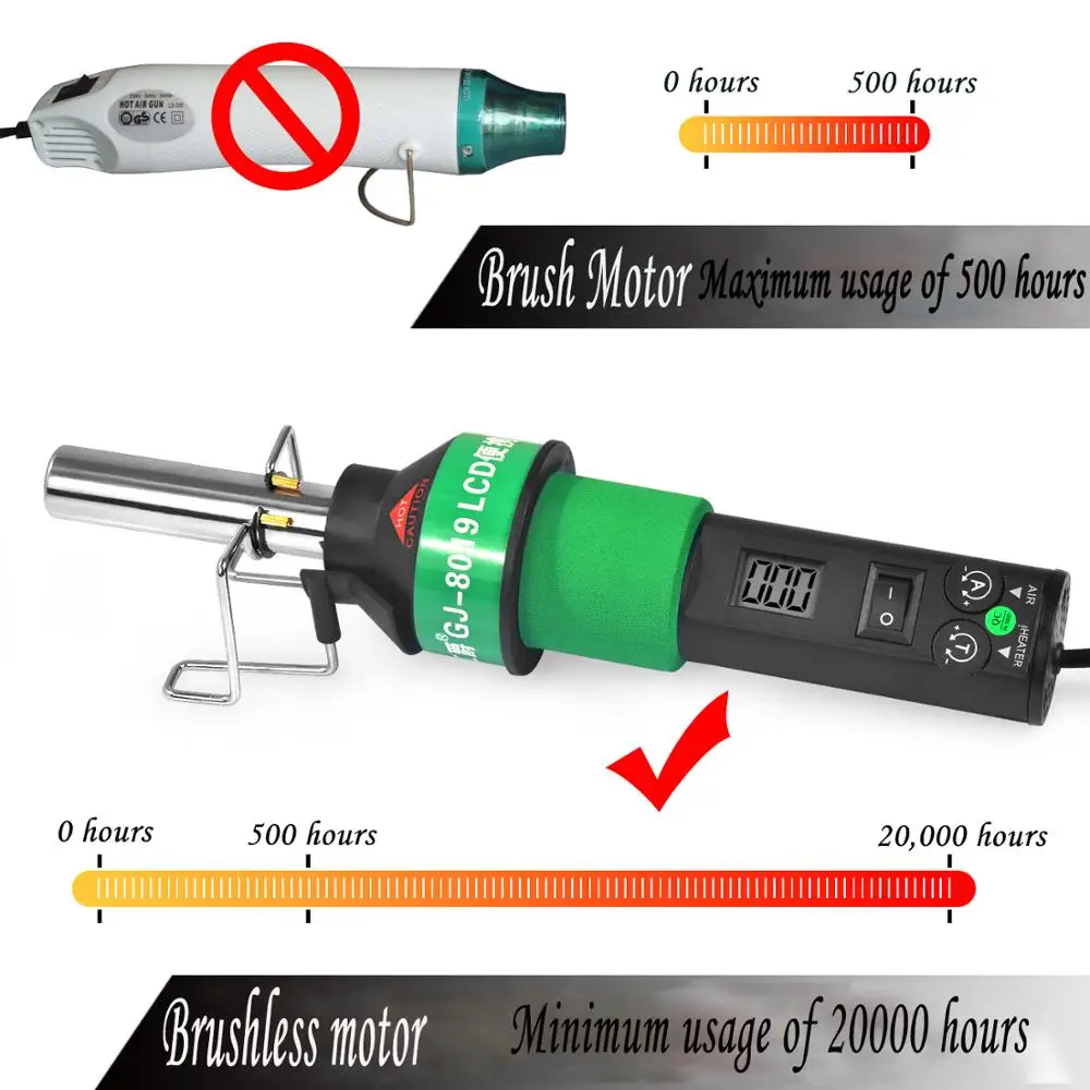  GJ-8019 Hot Air Gun LCD Digital Display Portable Brushless Constant Temperature 450W Quick Temperat