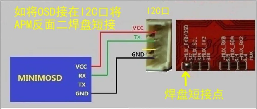 ct4