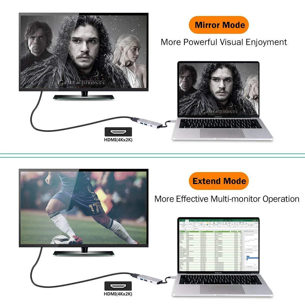 Тип C к HDMI 2 USB 3 0 быстрая передача данных Док концентратор 4 в 1 USBC адаптер 4K видео