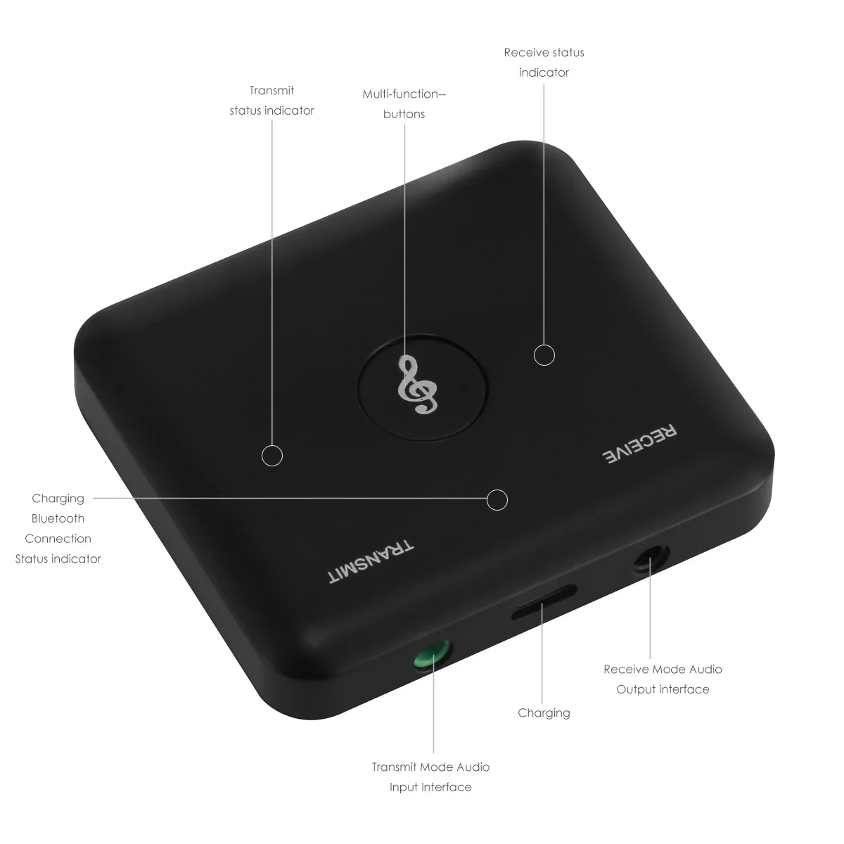 2 в 1 Беспроводной Bluetooth адаптер аудио для Динамик ТВ PC MP3 MP4 проектор передатчик Музыка приемник для IOS Android a3