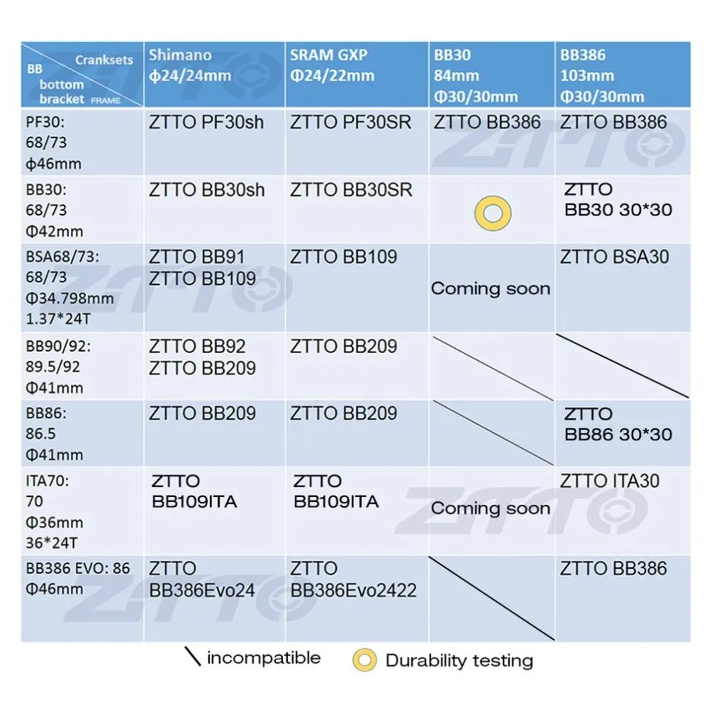 ZTTO керамические BB209 BB92 BB90 BB86 пресс подходят нижние кронштейны для шоссейного горного велосипеда запчасти 24 мм шатуны BB GXP 22 мм chainset