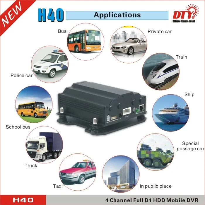 Автомобильный видеорегистратор 4 канала Поддержка HDD SD 4G 4ch hdd|dvr car|dvr mobilesd sd |