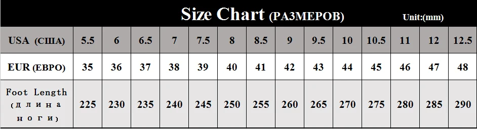 basketball shoes sizechart