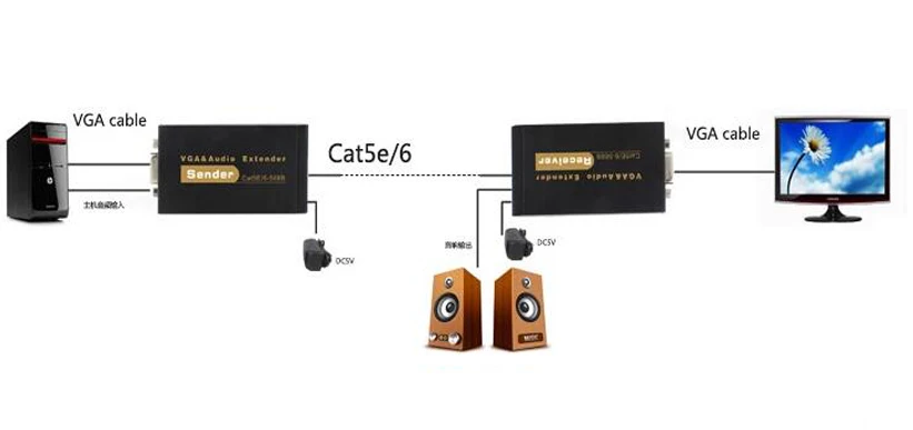 Hdmaters VGA удлинитель от UTP cat5e/6 с аудио VGA Аудио Видео удлинитель по ethernet 1900X1200 Поддержка до 100 м