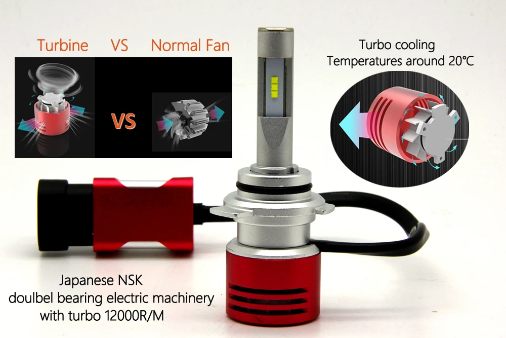 9 hir2 led 12v car,turbo led hir2 car,turbo led hir2 auto car,turbo hir2 auto light,turbo led auto hir2,turbo led auto lamp hir2,turbo led auto lamp 12v hir2,turbo led car hir2,turbo led car light hir2,turbo led car bulbs hir2,