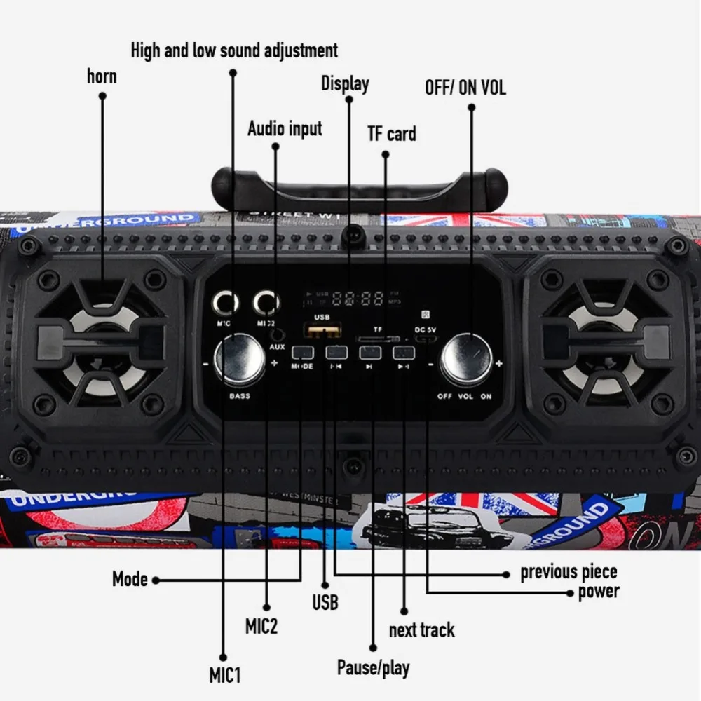 Hifi портативный bluetooth динамик fm-радио движение КТВ 3D Звуковая система звуковая панель сабвуфер Портативная колонка bluetooth динамик fm-радио