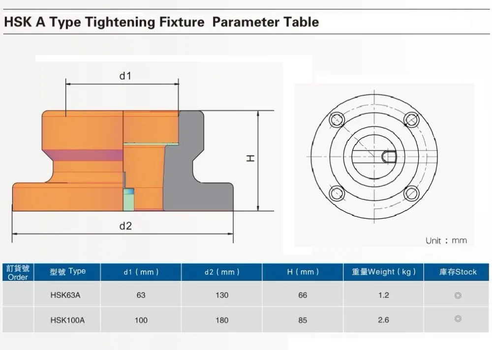 HSK63A tightening fixtures