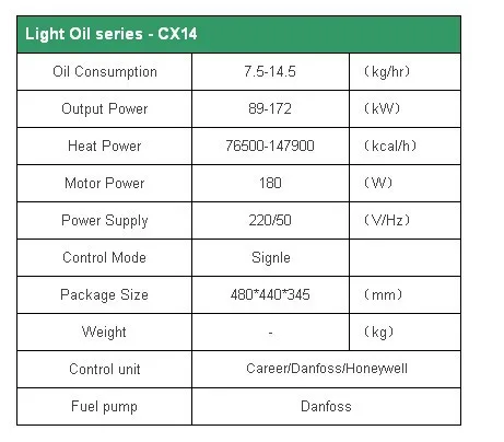 Карьера CX14 масляная горелка однофазный светильник с горелками Масляный нагреватель