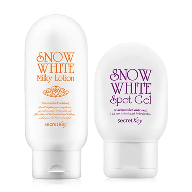 Natural Skin Care Ingredients Suppliers Natural Skin Care Ingredients Suppliers