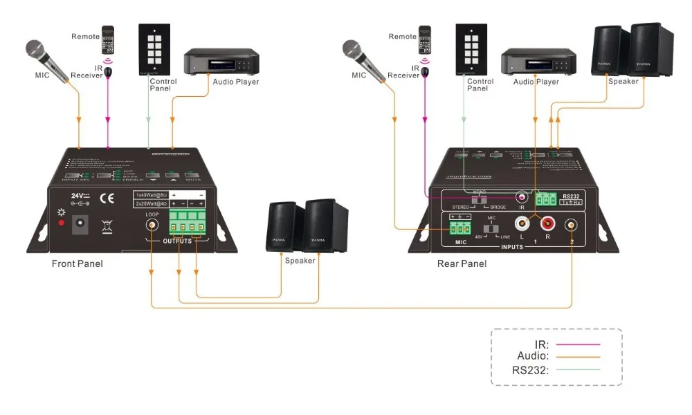 audio PA2B (1)