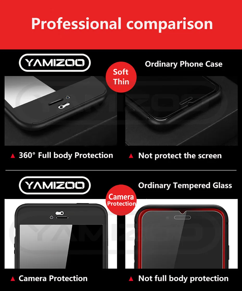 YAMIZOO 5 Case For iPhone 5s With Glass Coque se Phone Cases Shockproof 360 Full Body Hard Back Cover For iPhone 5s Case Cover 5 (1)