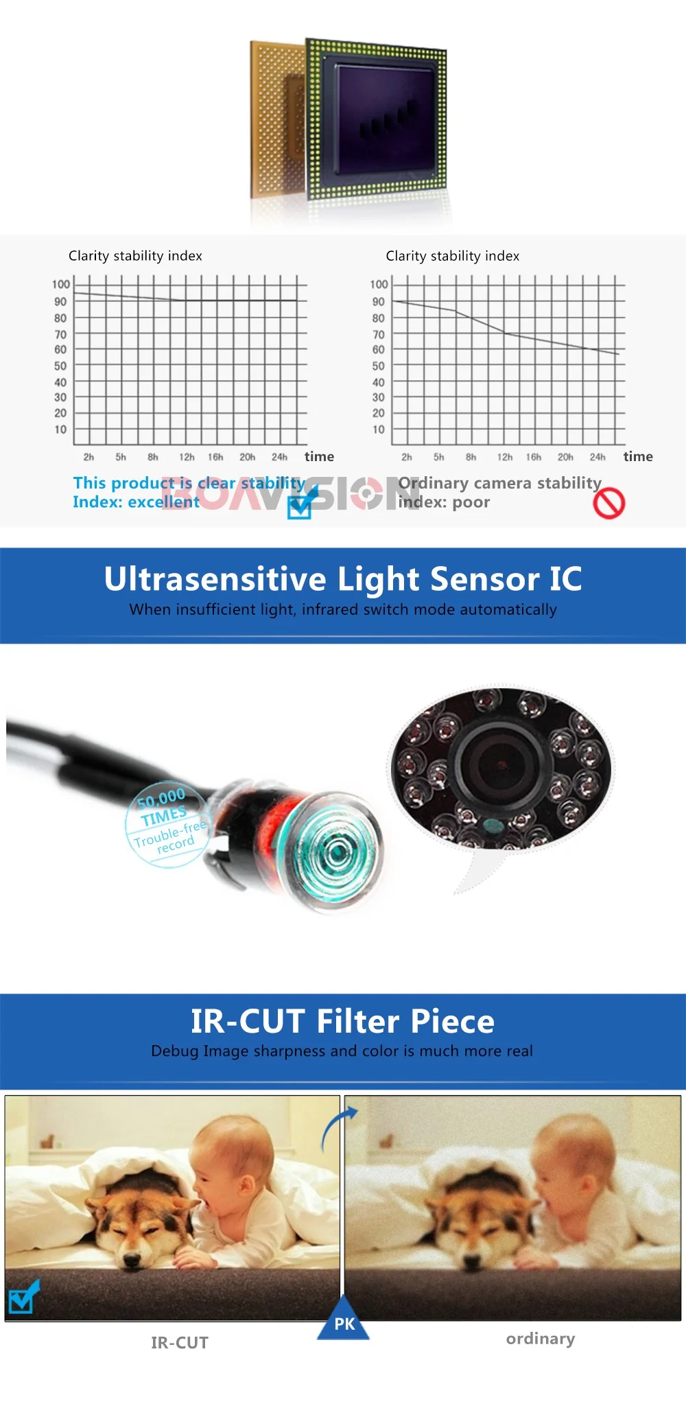 XMEYE H.265 H.264 4MP IP камера POE Наружная цилиндрическая CCTV камера безопасности Высокое разрешение HI3516D+ 1/3 ''OV4689, ИК диапазон 20 м