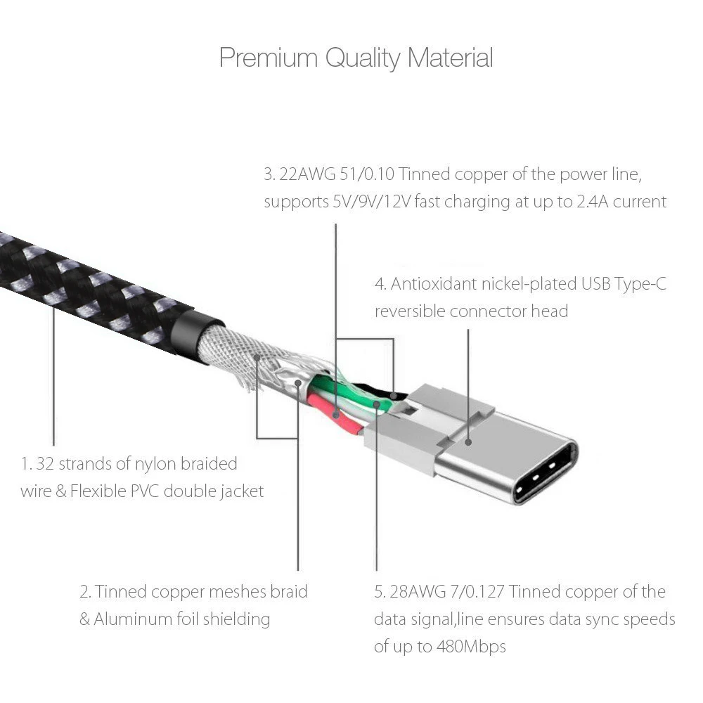 Suntaiho usb type-C кабель [3 шт. в упаковке] 1 м 2 м 3 м Быстрая зарядка и синхронизация данных type-C USB Кабель зарядного устройства для Macbook Xiaomi 4c NEXUS 5X