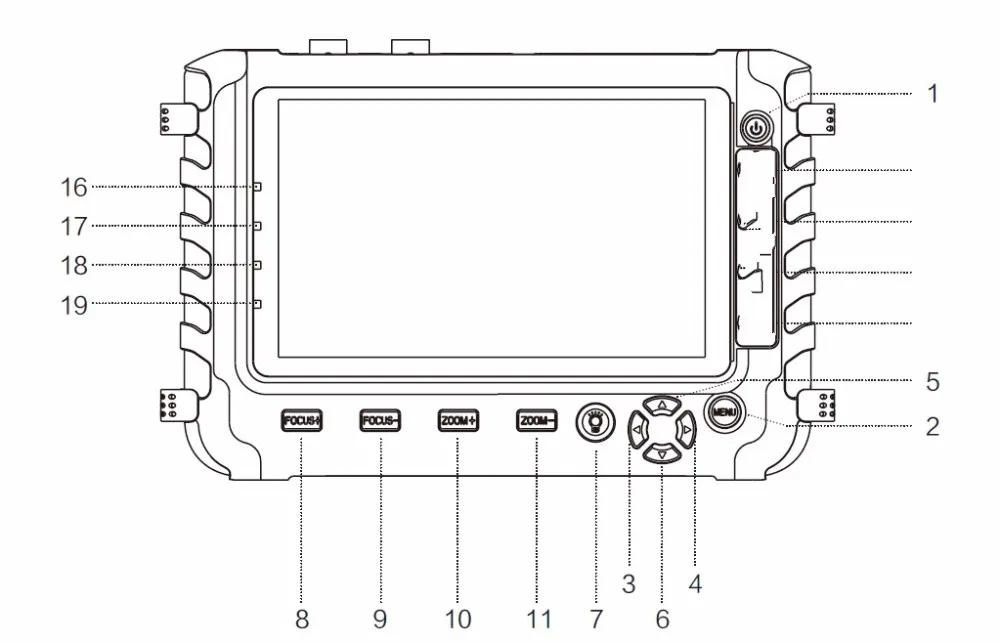 tester monitor 5mp tvi ahd cvi cvbs