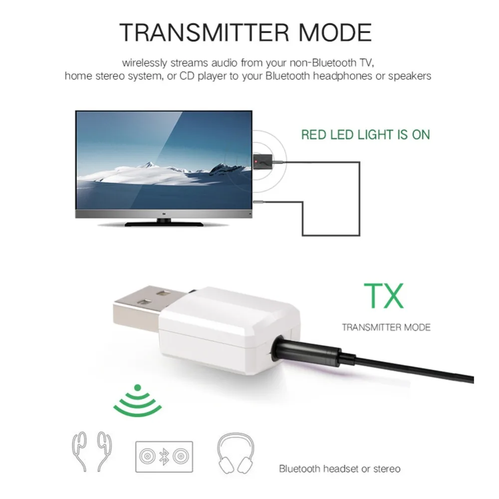 Мини Bluetooth 5,0 портативный приемник аудио USB Bluetooth передатчик адаптер ZF169 для ТВ/ПК наушники Динамик Приемник адаптер