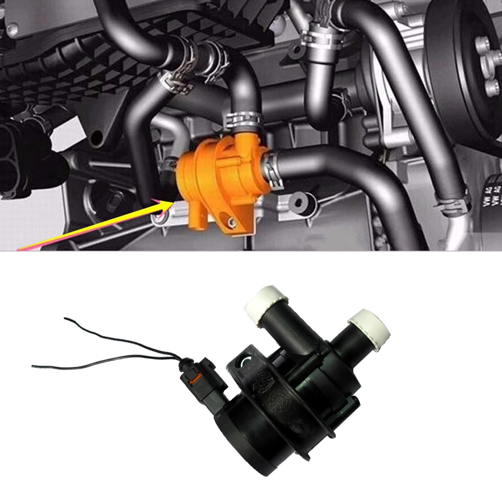 Система охлаждения двигателя 1. 4 система охлаждения двигателя малый круг. Система охлаждения шкода октавия 1. 8 tsi. Система охлаждения двигателя 1.