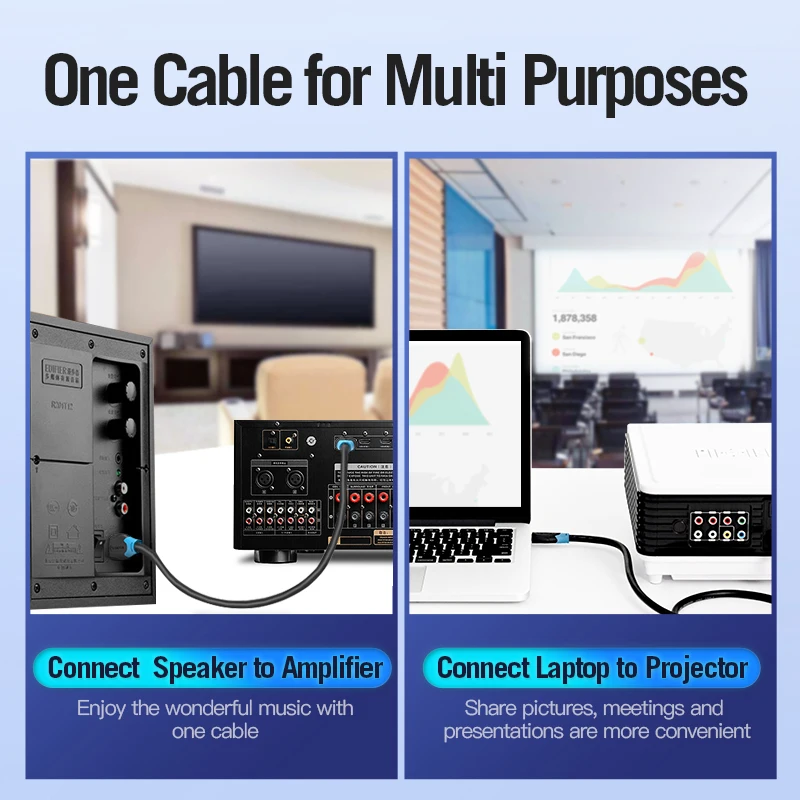 Vention HDMI كابل 2.0 3D 2160 P كابل HDMI 1 m 2 m 5 m 3 m 10 m 15 m مع إيثرنت محول HDMI ل HDTV LCD العارض HDMI 4 K كابل Vention HDMI كابل 2.0 3D 2160 P كابل HDMI 1 m 2 m 5 m 3 m 10 m 15 m مع إيثرنت محول HDMI ل HDTV LCD العارض HDMI 4 K كابل