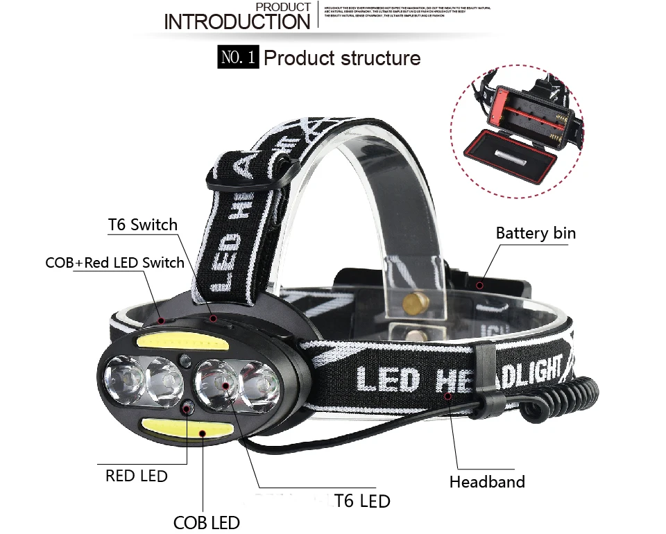 5000лм перезаряжаемый светодиодный налобный фонарь 4* T6+ 2* COB+ 2* красный светодиодный велосипедный головной светильник фонарь лампа для наружного кемпинга флэш-светильник с USB