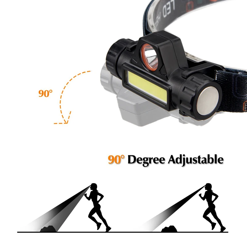 Powerfull USB перезаряжаемая фара 2 режима Плавная затемнение Q5 + COB головной свет встроенный аккумулятор Открытый Кемпинг ночная рыбалка