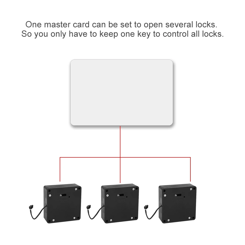 Фирменная Новинка Офисные RFID Smart ящик замок дома Интеллектуальная блокировка шкафа электронный замки электронные интимные аксессуары