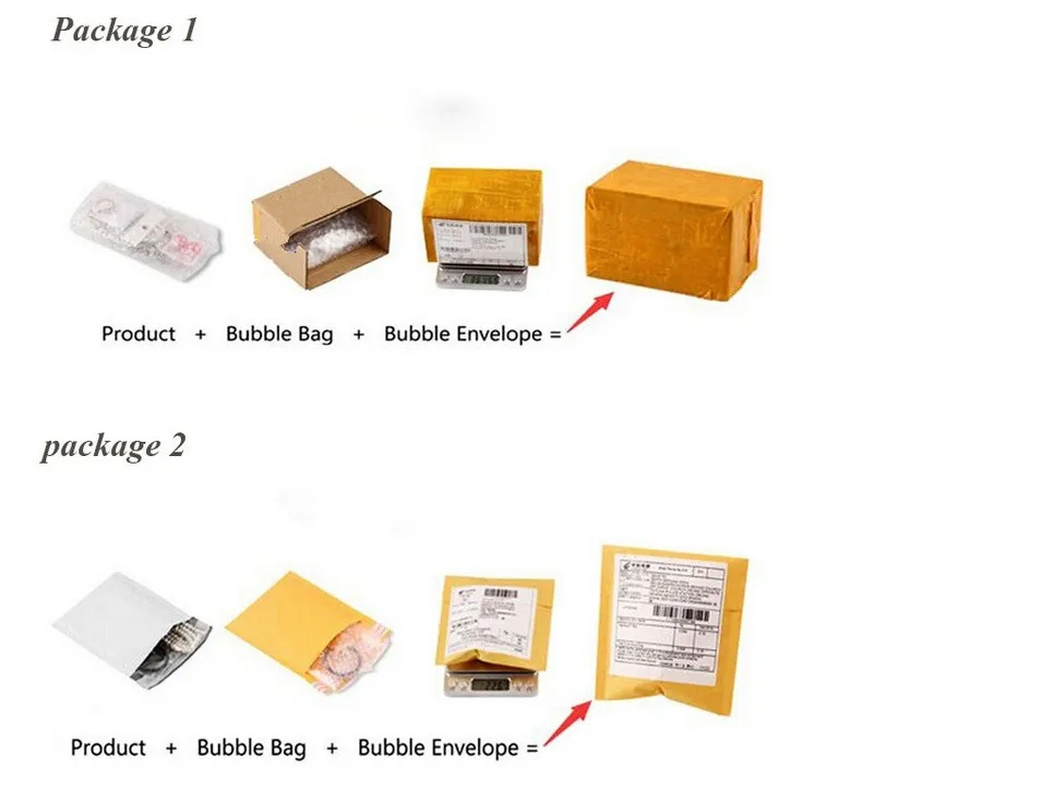 Package_