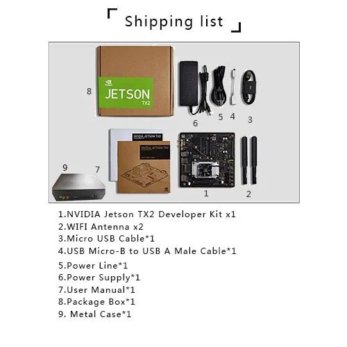 TX2  shipping list Bundle3 500x 