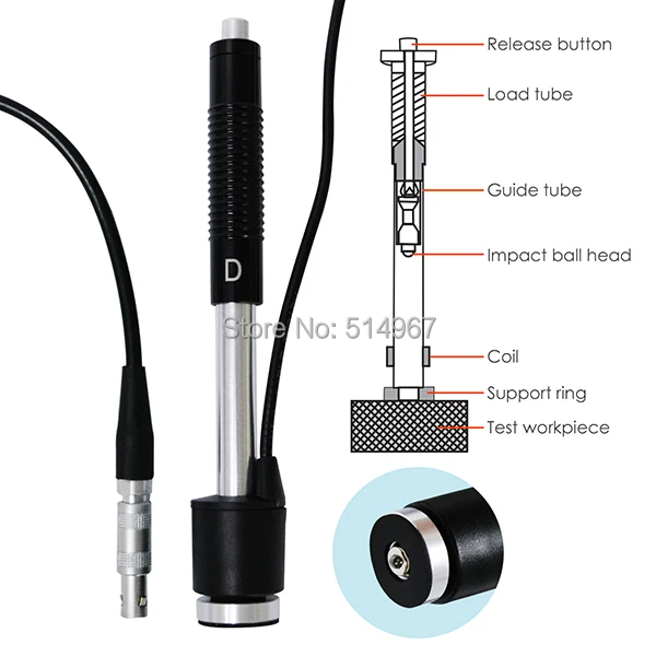9-gainexpress-gain-express-Hardness-meter-HM-6580-sensor1