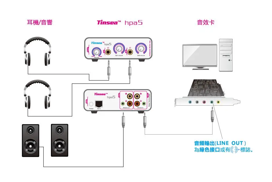 Nobsound Hi-end Мини профессиональный монитор усилитель стерео усилитель HiFi предусилитель