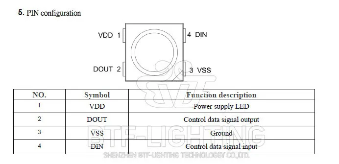 10~ 1000 шт. SK6812 RGBW(RGB+ белый/теплый/натуральный) 5050SMD(аналогично WS2812B) индивидуально адресуемый цифровой светодиодный чип Pixel 5V