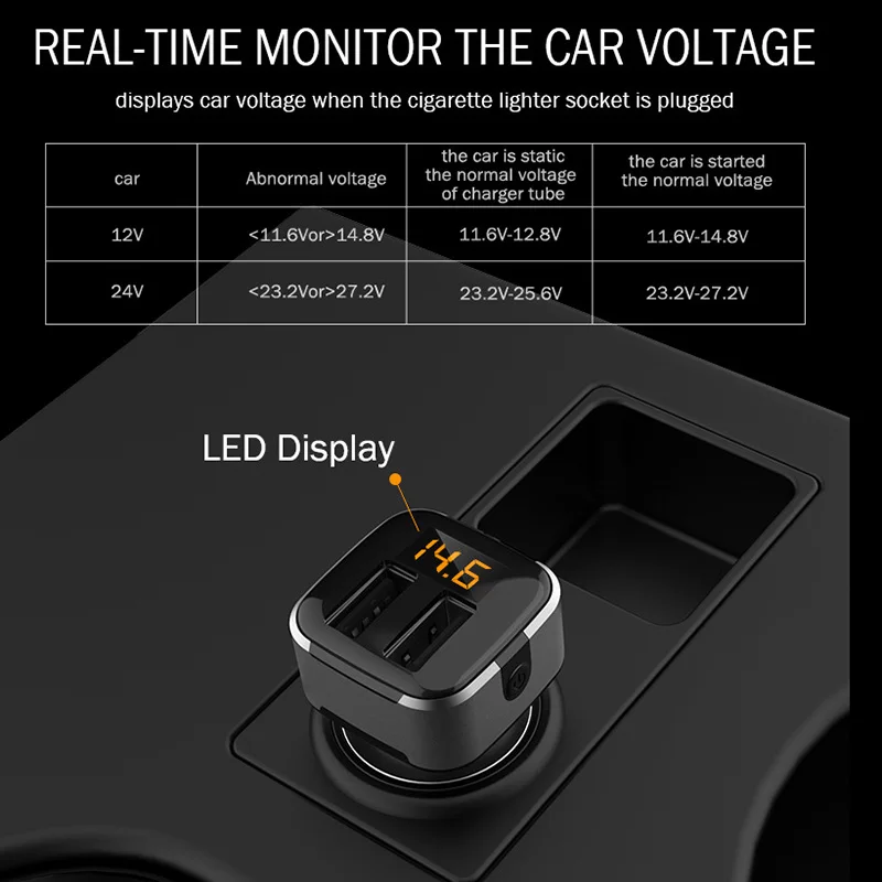 Двойной USB Автомобильное Зарядное устройство Quick Charge цифровой светодиодный Напряжение Дисплей Авто быстрой зарядки автомобильного прикуривателя с независимым переключателем